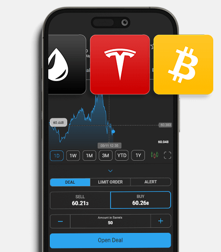 Experience the Power of Trading with iFOREX