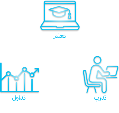 البداية